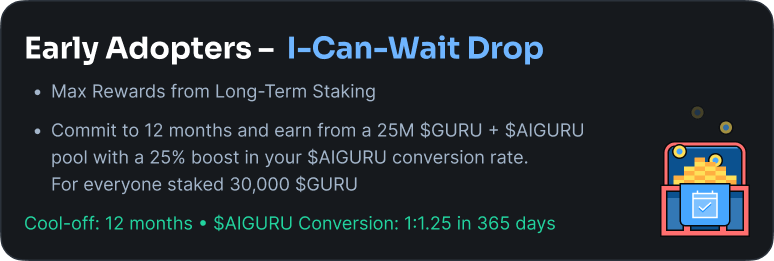 Early Adopters - Rapid Drop