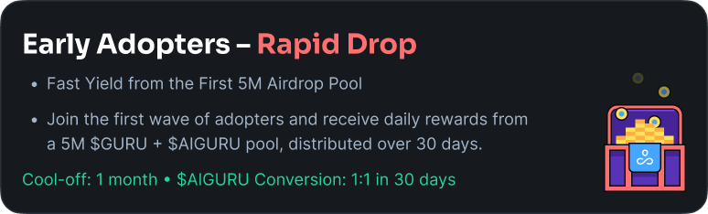 Early Adopters - Rapid Drop