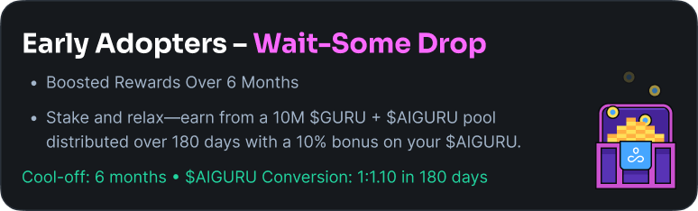 Early Adopters - Rapid Drop