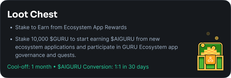 Early Adopters - Rapid Drop